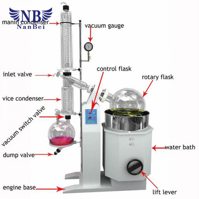120W Lab Rotary Evaporator GG-17 Glass material For Lab Vacuum Distillation 0