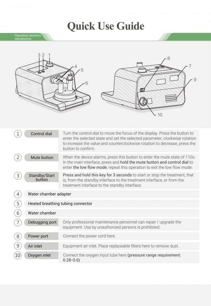 High Flow Non Invasive Ventilator Machine / Ventilator Breathing Machine 3