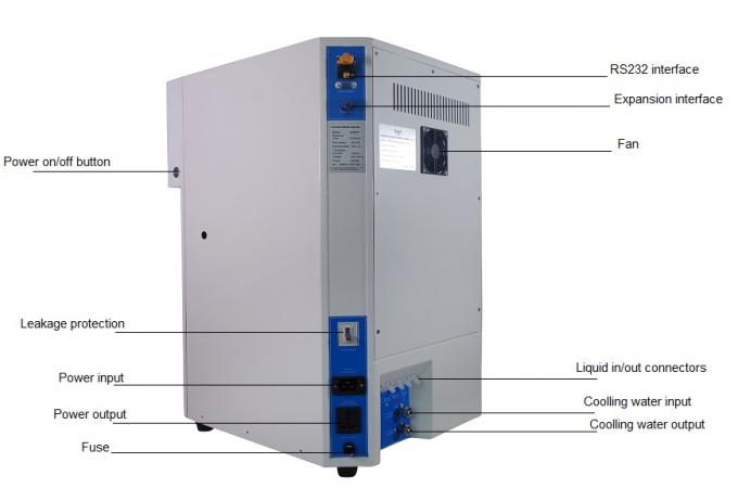 6'' LCD Protein Analysis 99.5% Kjeldahl Distillation Apparatus 1