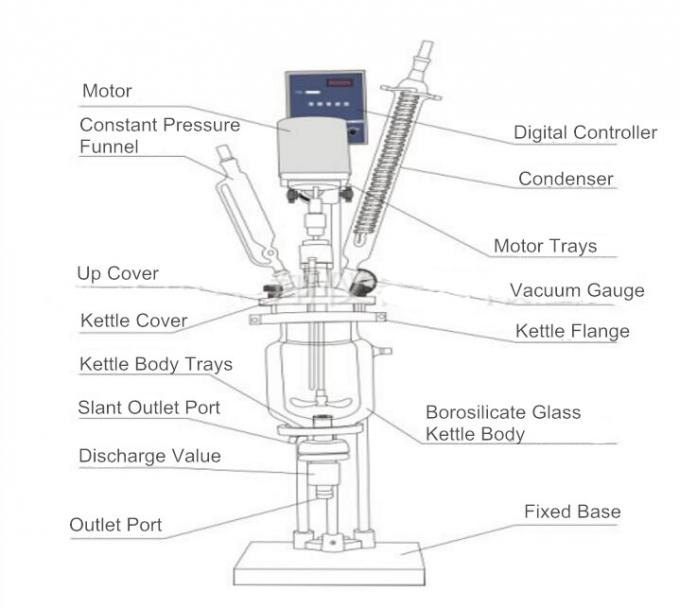 Double Layer Lab Chemical 5L Jacketed Glass Reactor 2