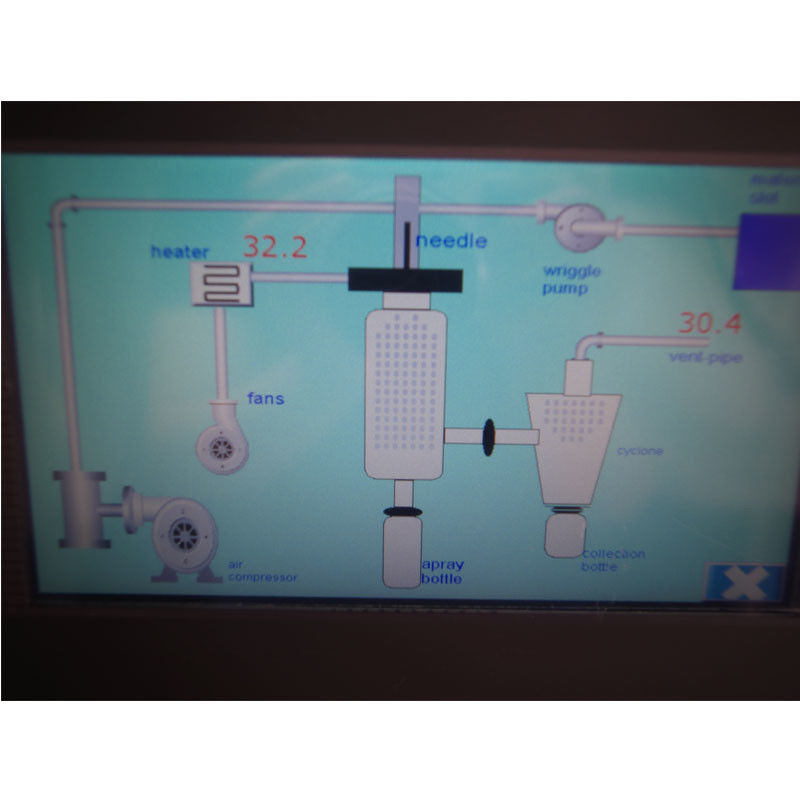 NANBEI Mini Vacuum Small Lab Scale Spray Dryer English Language PLC System