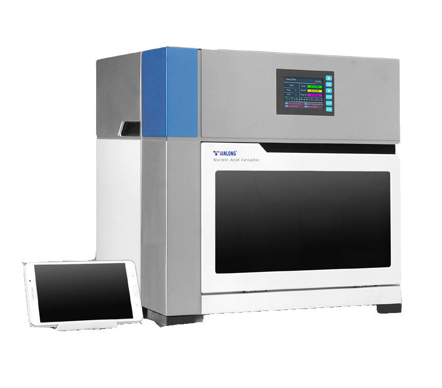 Flexible And Reliable Nucleic Acid Extractor Libex For Rapid Extraction