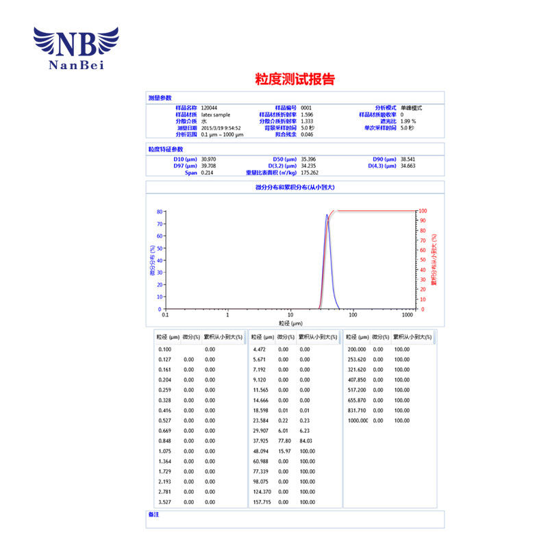 Mie Scattering Laser Particle Size Analyzer For Powder Size Analysis