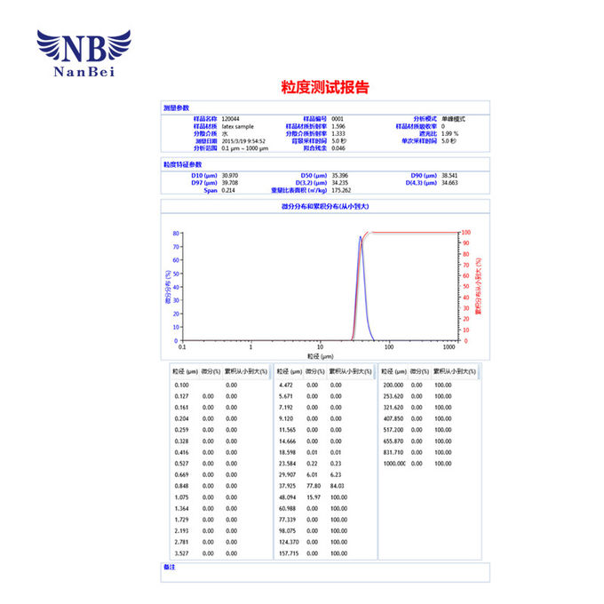 Mie Scattering Laser Particle Size Analyzer For Powder Size Analysis 1